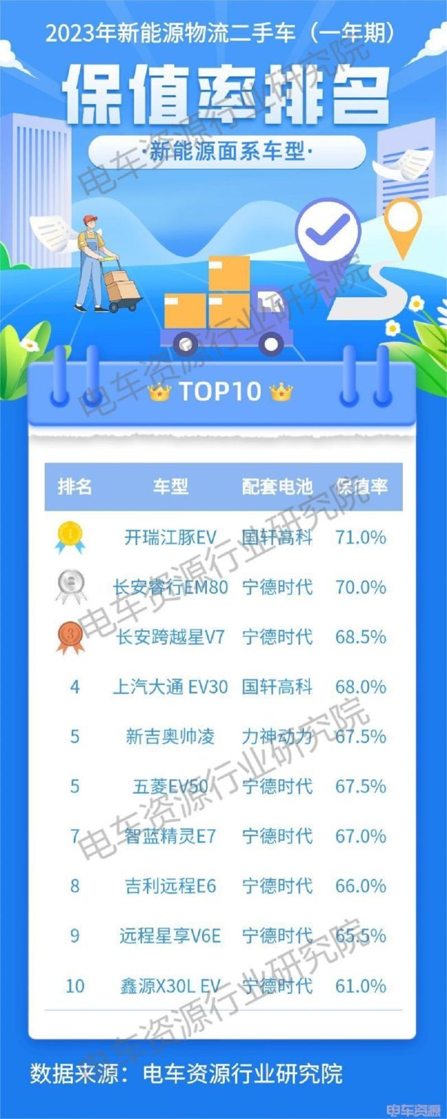 20240222101716345974543